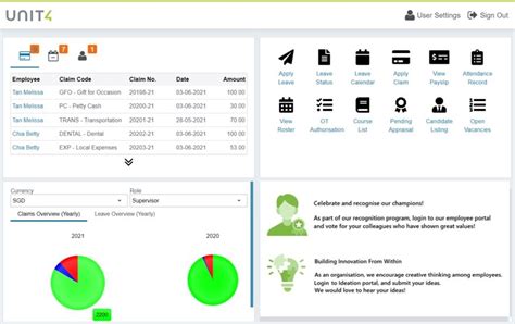 community4u portal|Unit4 Prosoft – A new experience 4U .